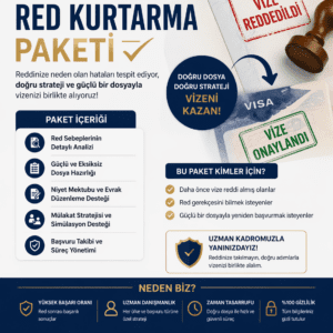 Red kurtarma paketi